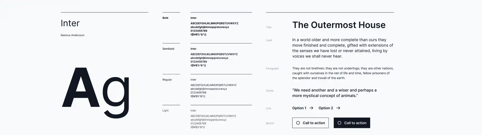 Font weights and colours.